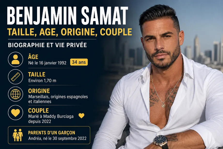 Benjamin Samat Taille