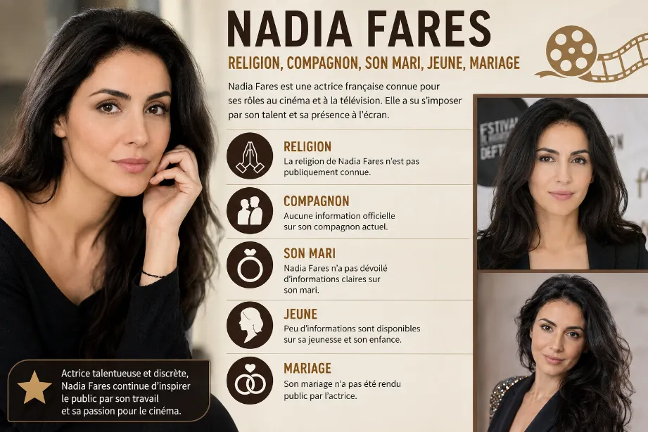 Nadia Fares Religion