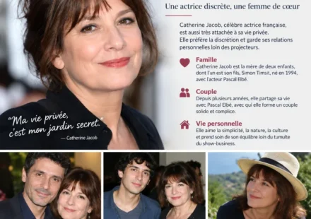 Catherine Jacob Vie Privée