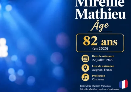 Mireille Mathieu âge