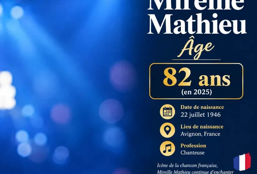 Mireille Mathieu âge